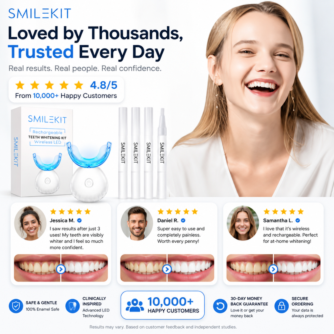 Rechargeable Teeth Whitening Kit Wireless LED