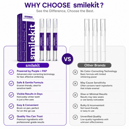 x3 Purple Teeth Whitening Pen